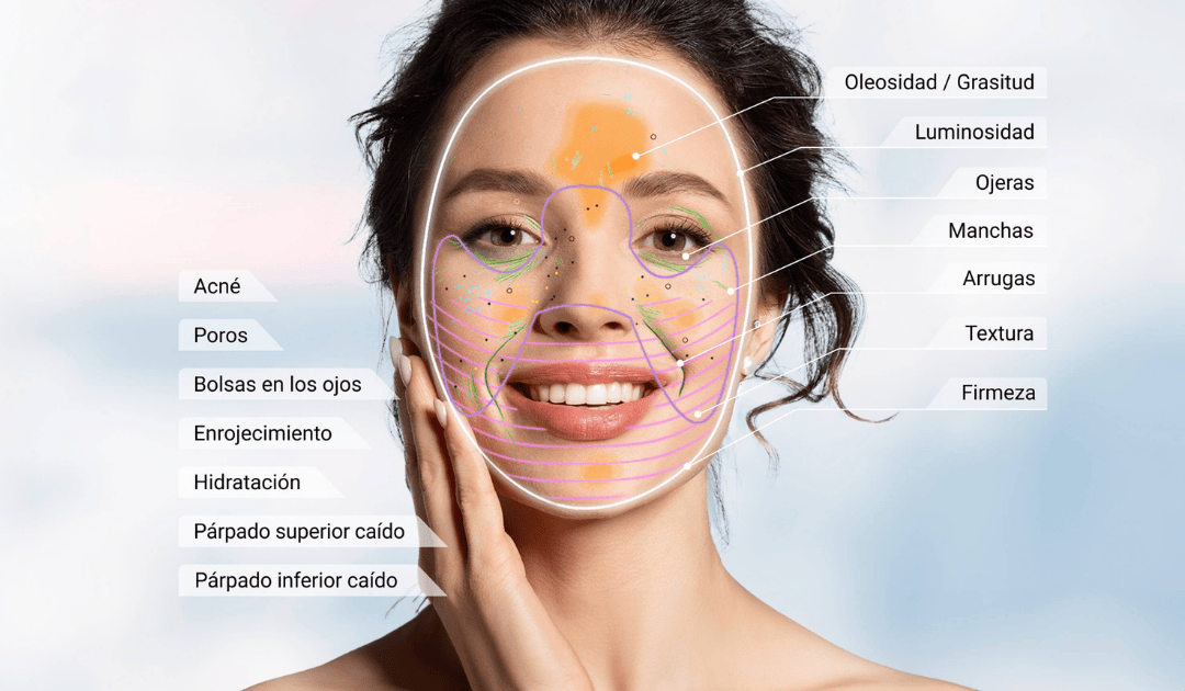 Análisis digital de la piel con inteligencia artificial de Perfect Corp.