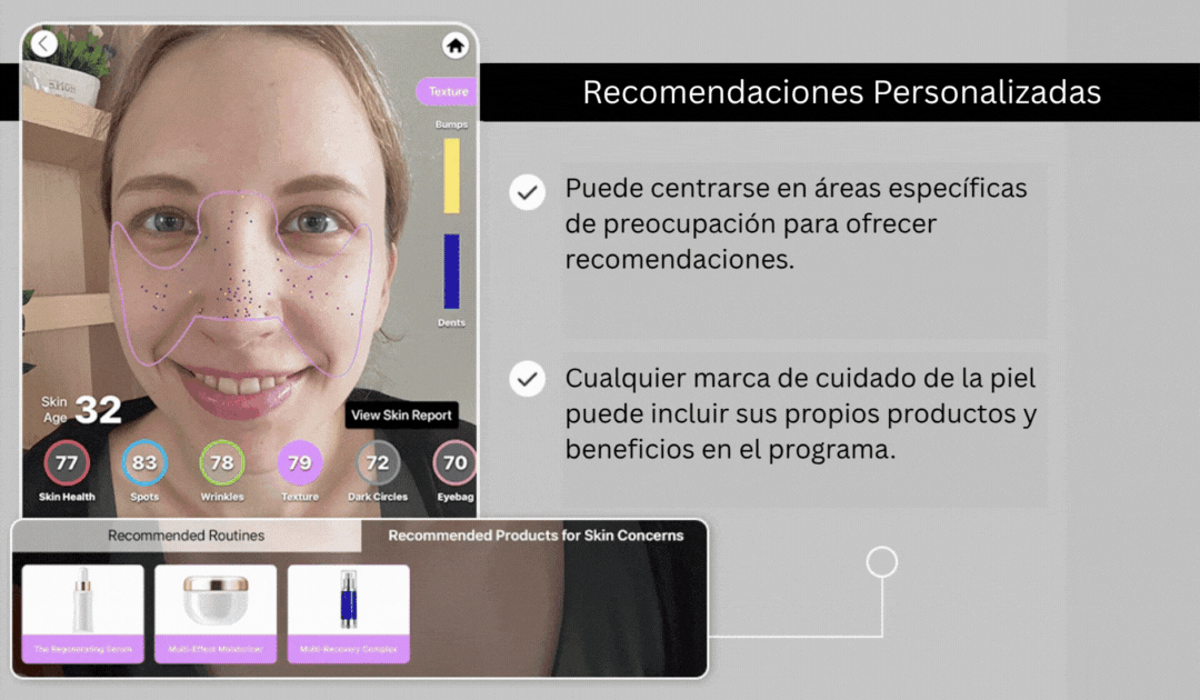 Resultados del análisis de la piel con inteligencia artificial.