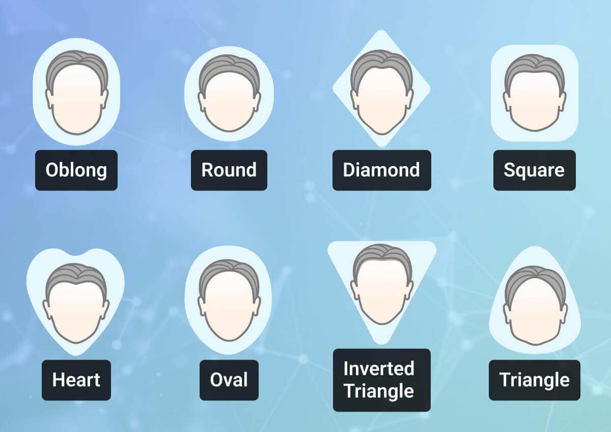 How Do You Know What Face Shape You Have?