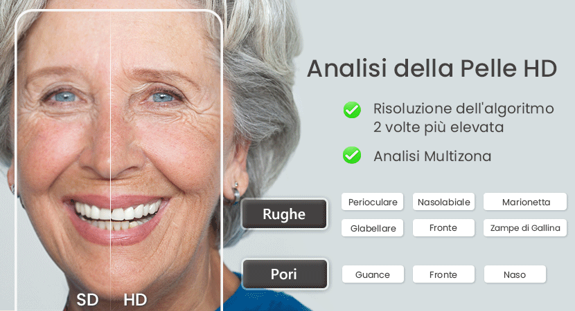 Analisi della pelle HD