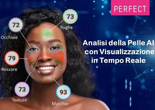Analisi della Pelle AI e Teledermatologia
