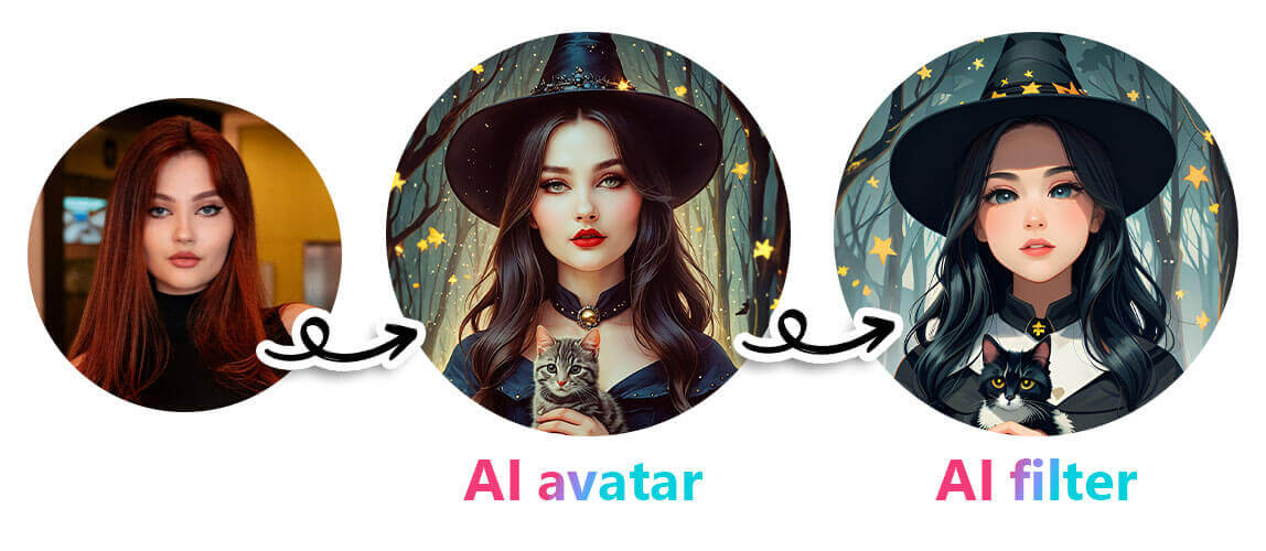 Turn Yourself into Halloween Characters in Anime Style