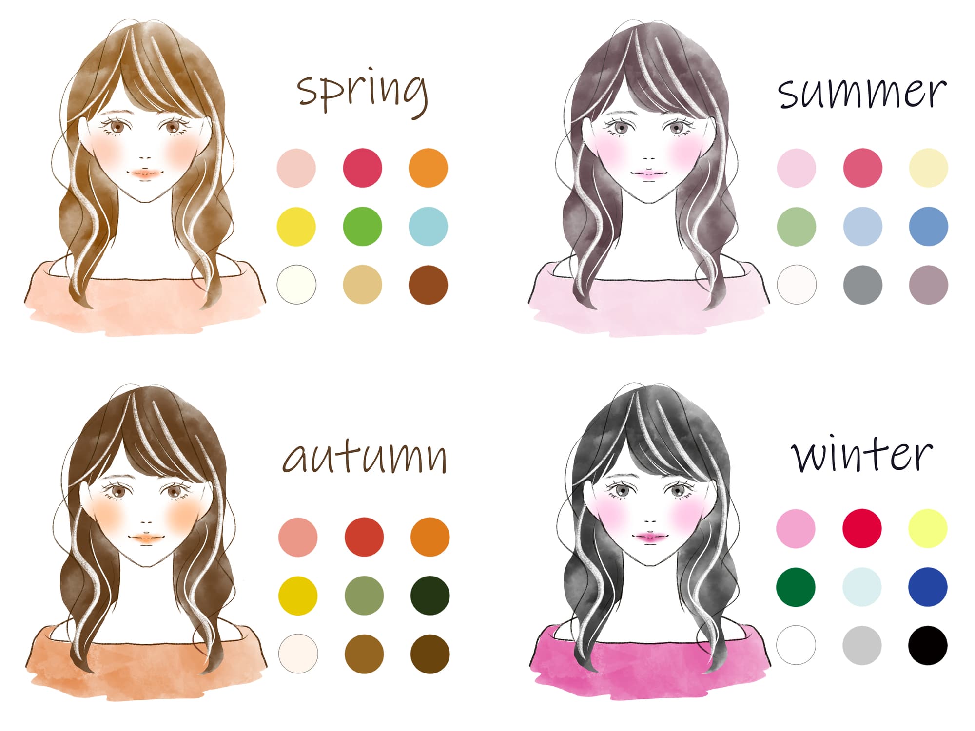 パーソナルカラー診断画像 パーソナルカラー診断画像