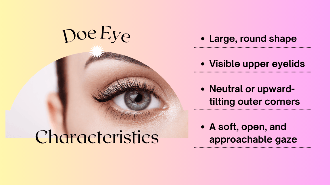 Characteristics of Doe Eyes