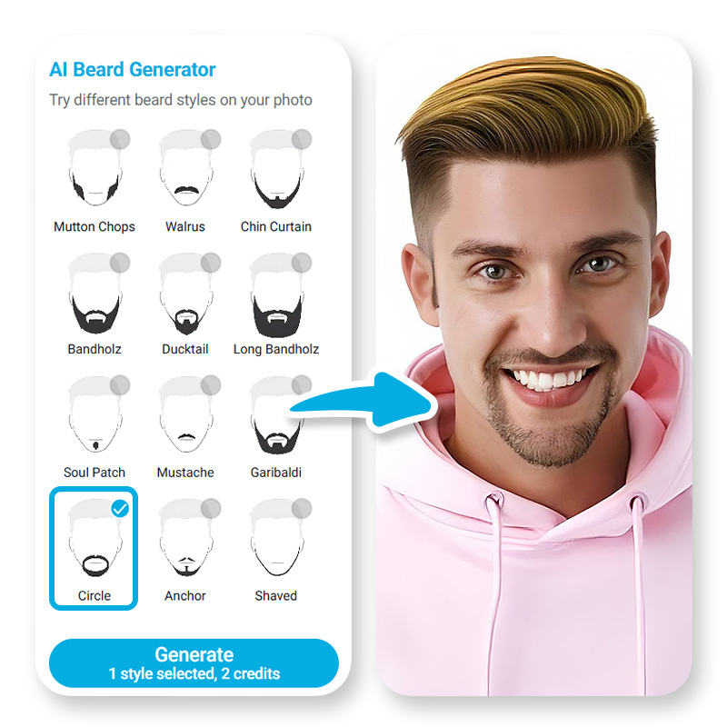 AI Beard Generator