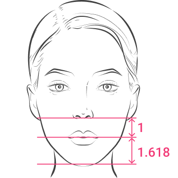 golden ratio face golden ratio face