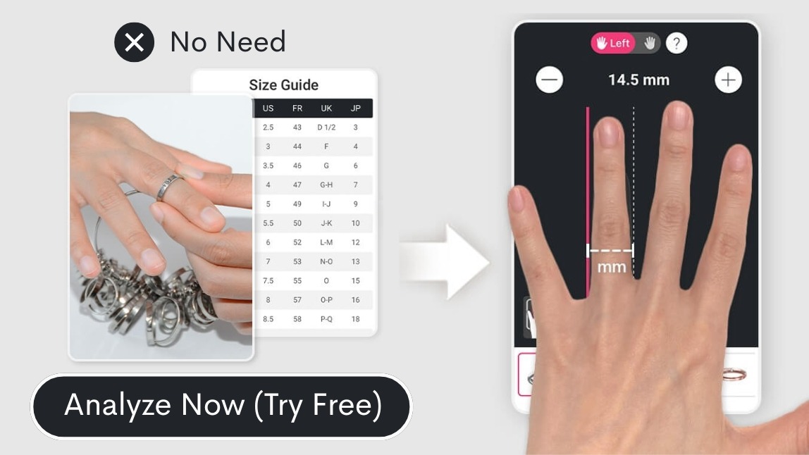 Why Virtual Ring Sizer Is a Must-Have Tool in 2024