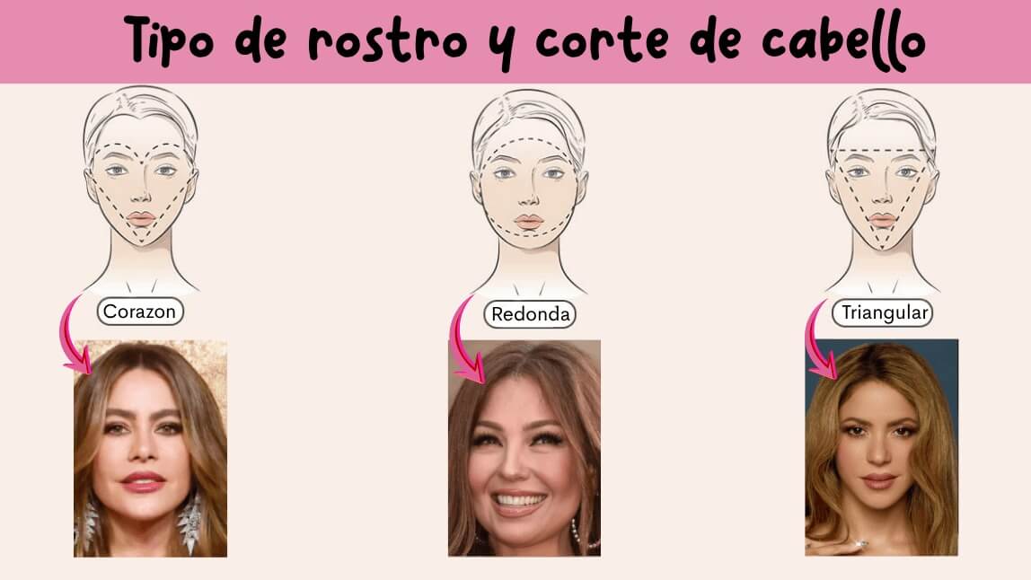 tipo de rostro y corte de cabello