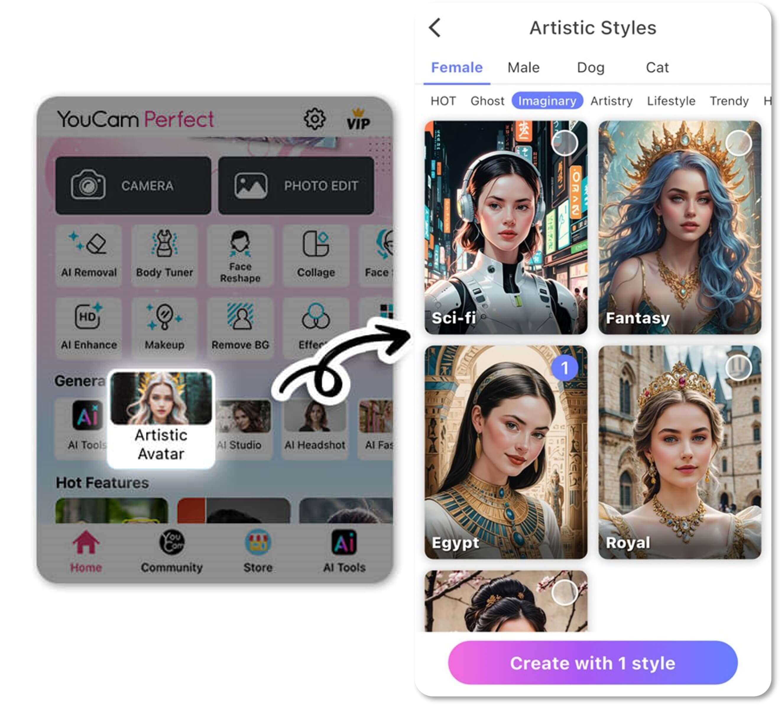 Ägypten-Filter in YouCam Perfect finden "Anleitung in der YouCam Perfect App, die den Weg zur Funktion 'Künstlerischer Avatar' und zum vorgefertigten 'Egypt'-Stil zeigt.