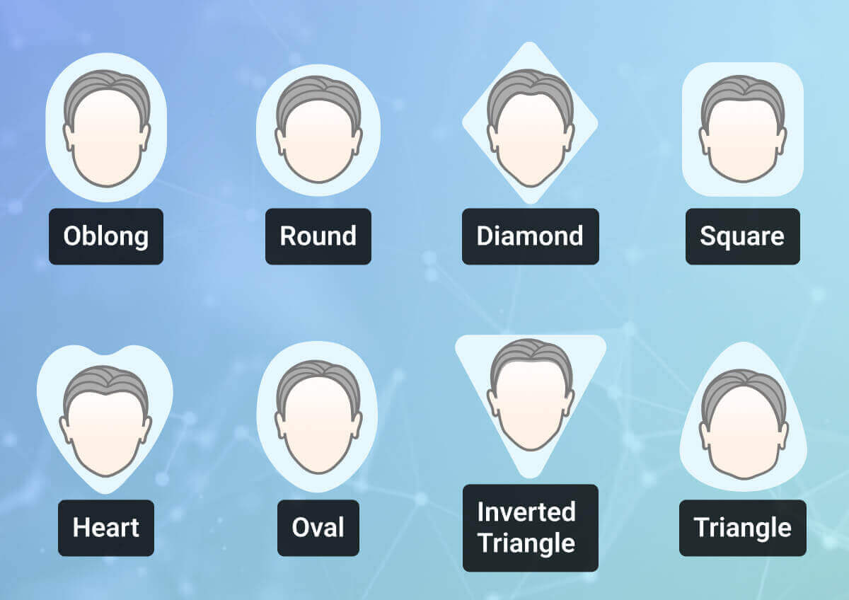 Comment connaître votre forme de visage ?