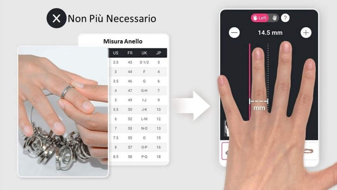 Misuratore Anelli Online: Aumenta la Vendita Gioielli Online