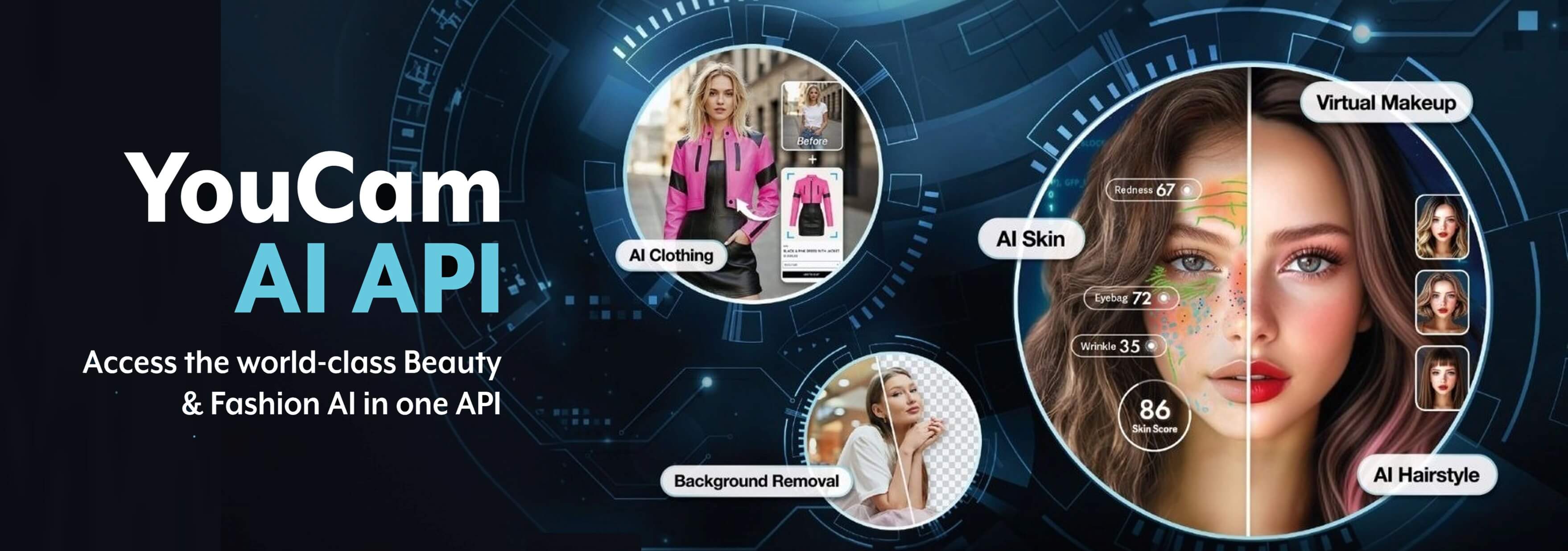 YouCam AI API YouCam AI API