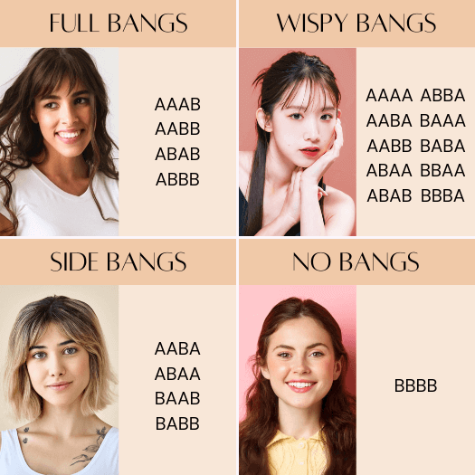 See what type of bangs you should get for your face shape
