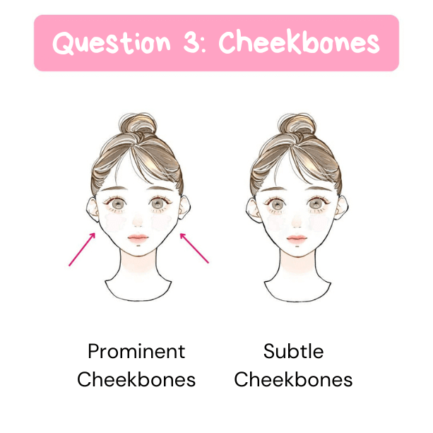 test to determine if bangs suit your face shape