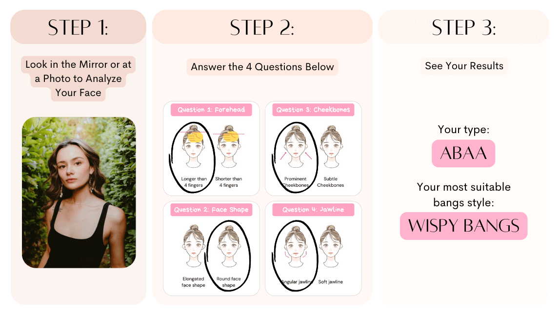 See if you look good with bangs with this bangs test