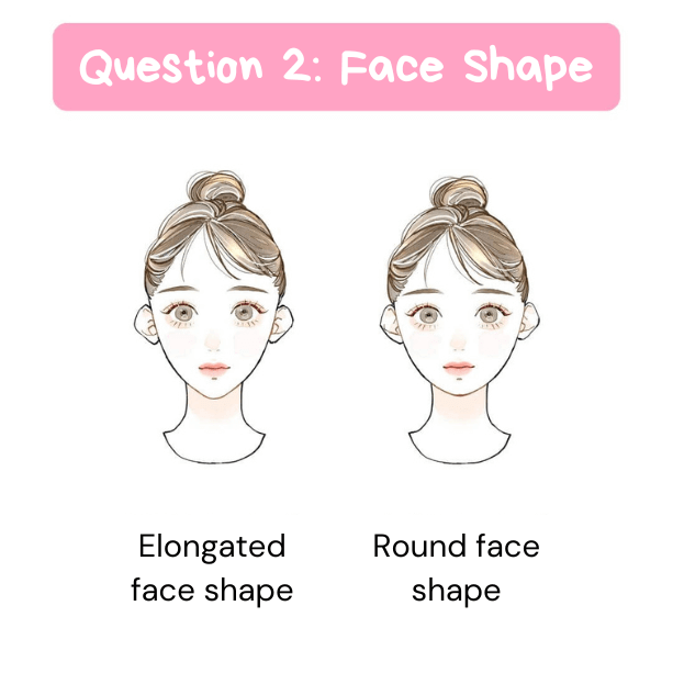 test to determine if bangs suit your face shape
