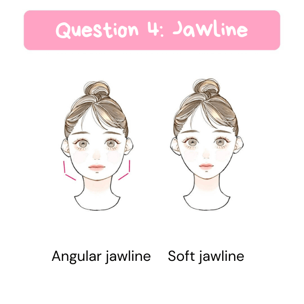 test to determine if bangs suit your face shape
