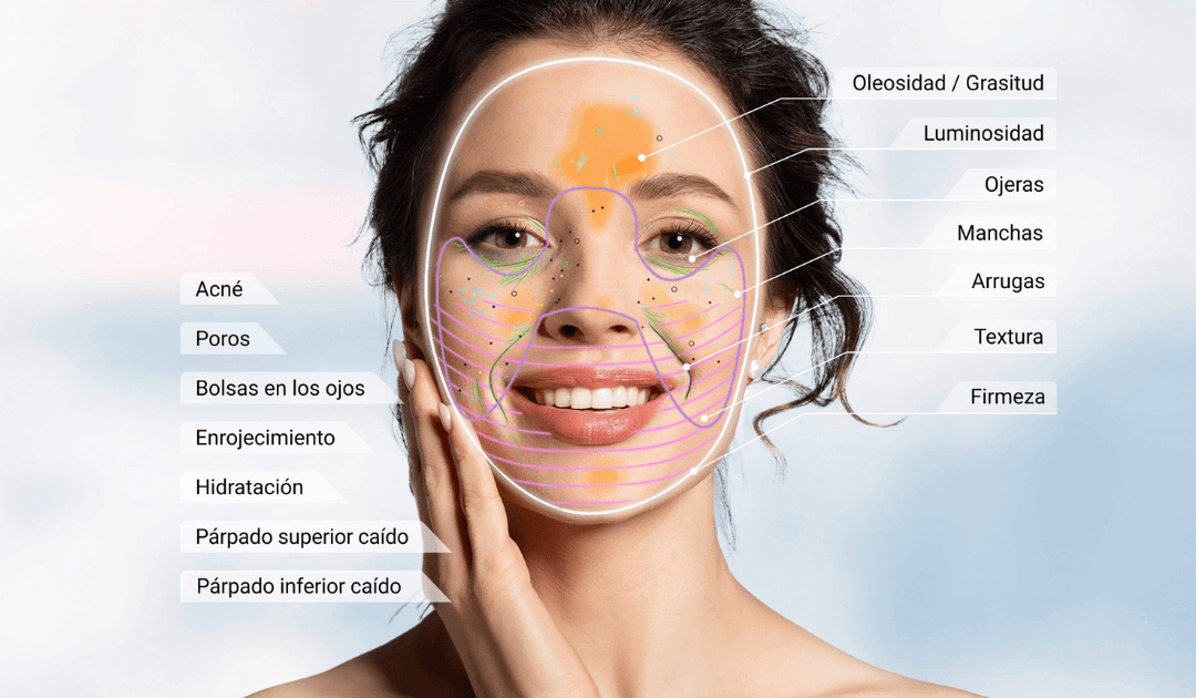 Rostro femenino analizado con el análisis de piel con IA Rostro femenino analizado con el análisis de piel con IA