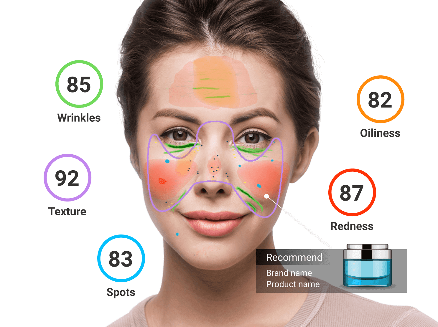 Acne Face Map Acne Face Map