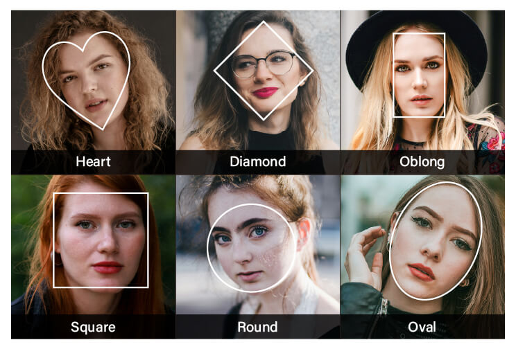 Why Knowing Your Face Shape Matters Why Knowing Your Face Shape Matters