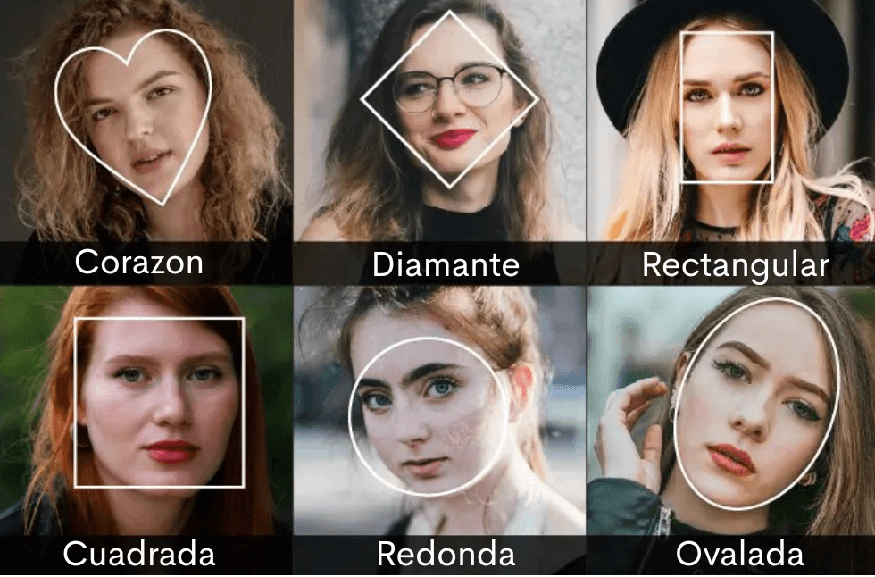 ¿Qué tipo de cara tengo?