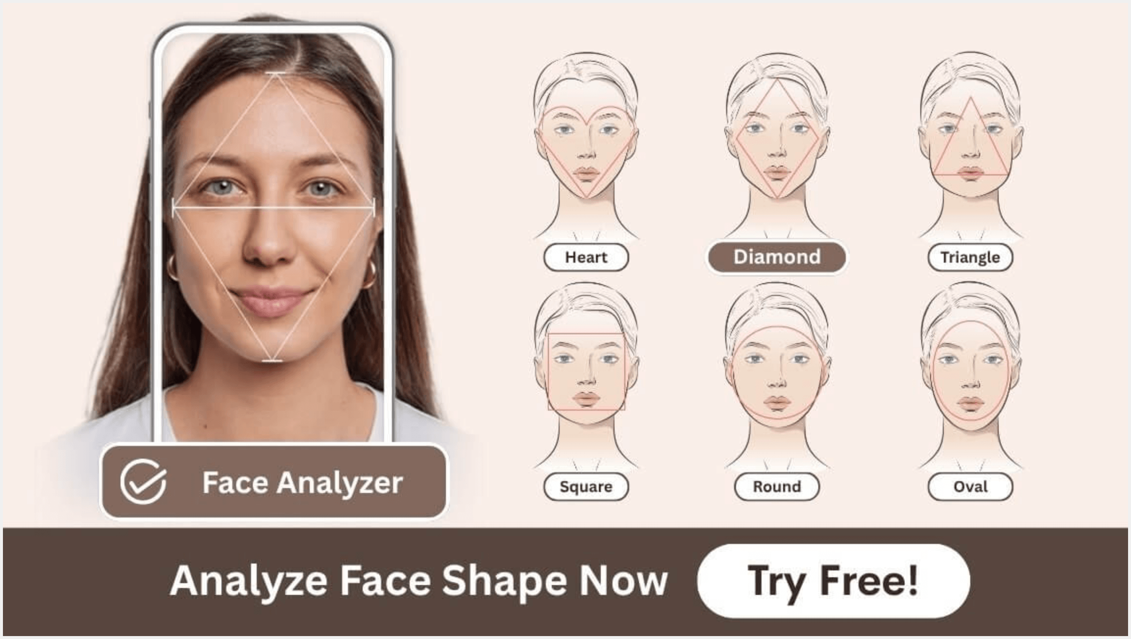 Face Shape Detector