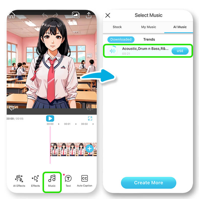 Bearbeitung eines Videos mit Anime-Charakter in der YouCam Video App; rechte Seite zeigt Auswahl von KI-generierter Musik mit Genres wie Drum n Bass und Acoustic.