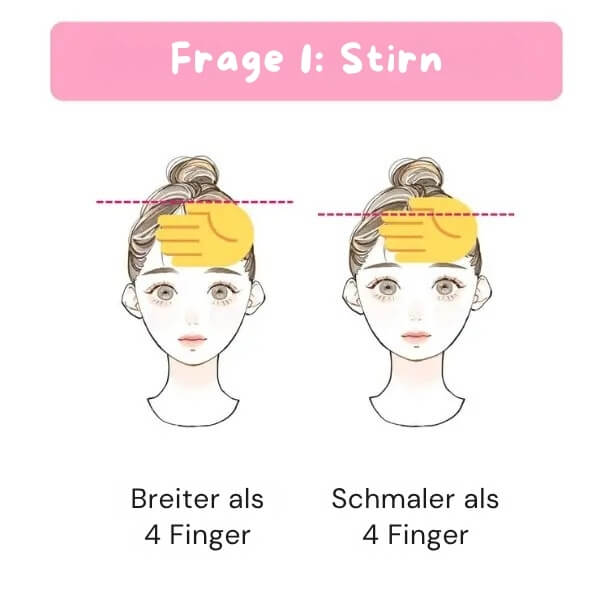 Ein Test, um festzustellen, ob ein Pony zu deiner Gesichtsform passt.