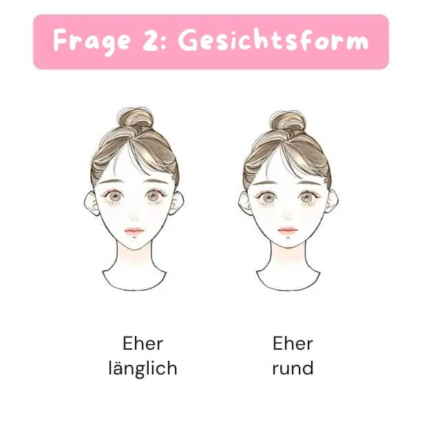 Ein Test, um festzustellen, ob ein Pony zu deiner Gesichtsform passt.