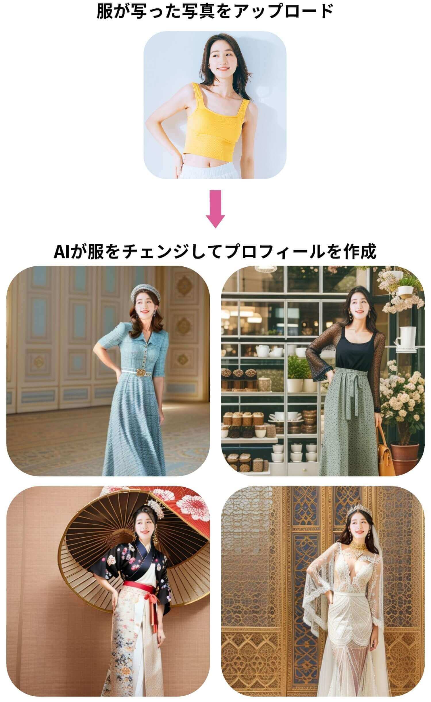 アプリで作成したAIプロフィール(ファッション) アプリで作成したAIプロフィール(ファッション)