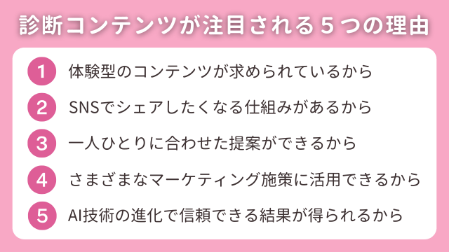診断コンテンツが注目される5つの理由