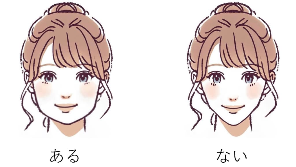 顔に肉感がある？