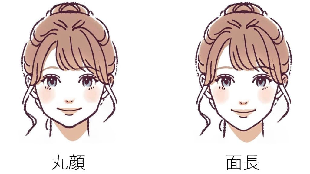 顔の形は？