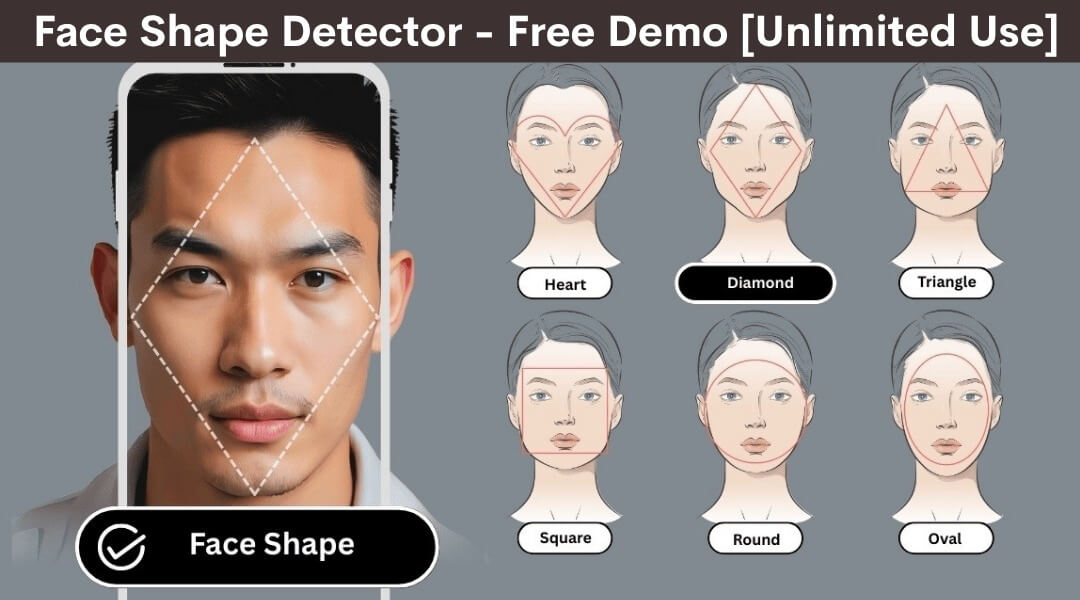 male face shape detector male face shape detector