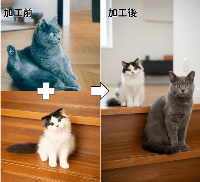 ペットの写真を合成する