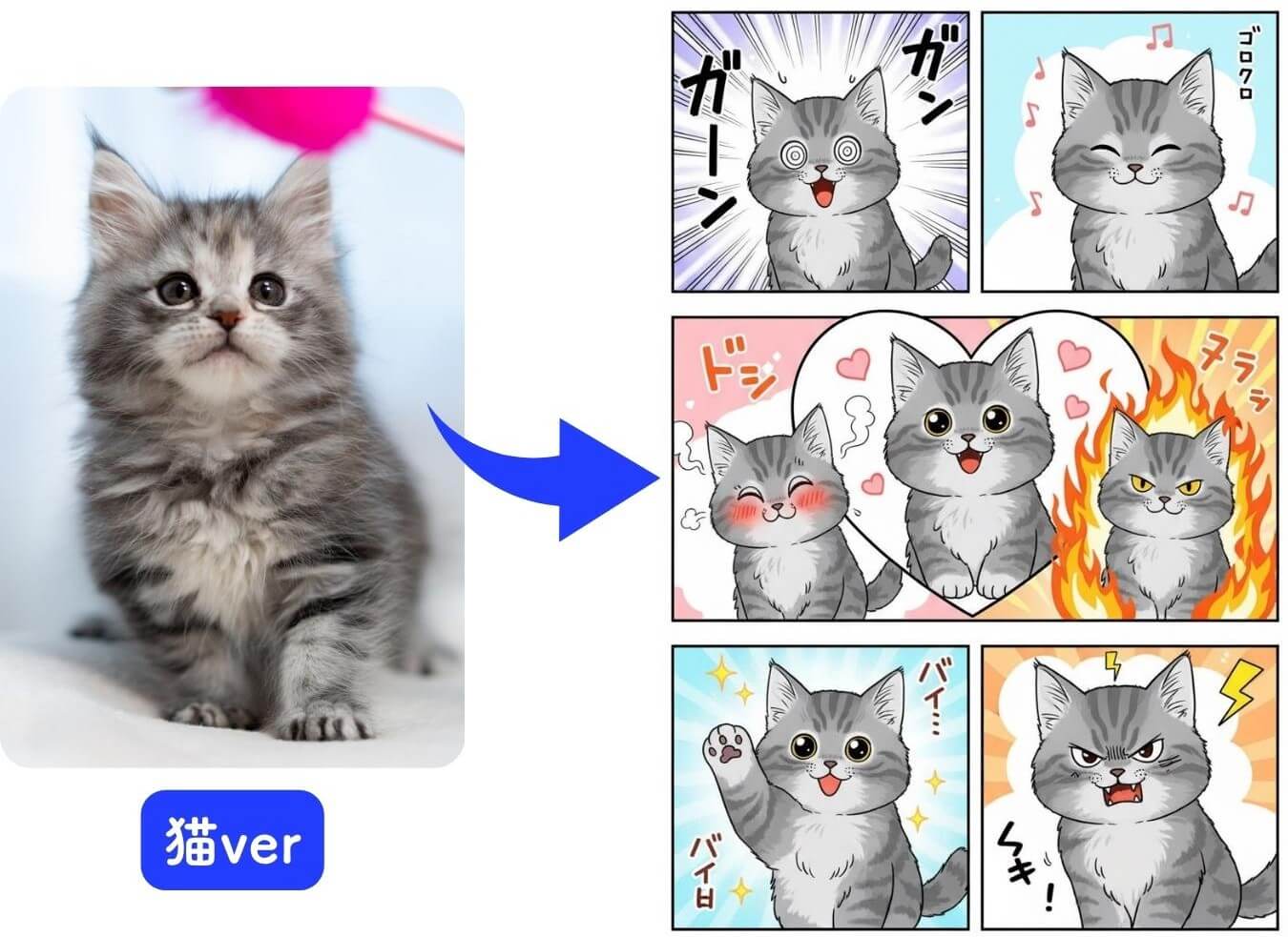 かわいいペットのAI漫画（猫バージョン）