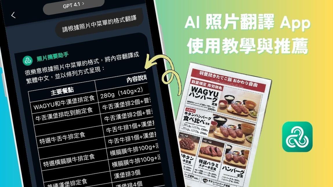 【免費】2025 照片翻譯 App TOP5 推薦！拍照上傳即可翻譯（含使用方法）