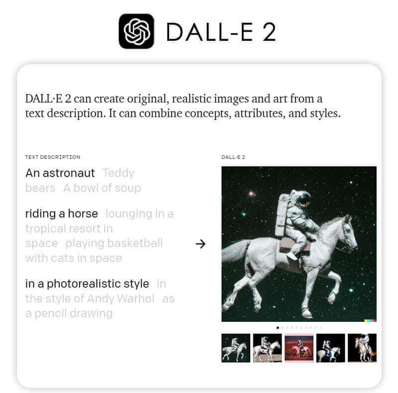 DALL-E 2：簡易入門的 AI 繪圖軟體