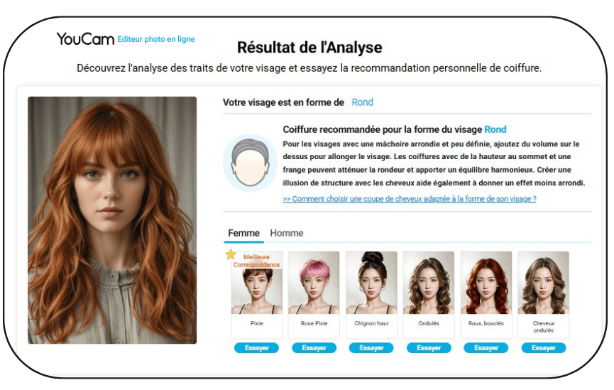 Résultats forme de visage du détecteur de forme de visage de YouCam Editeur Photo en Ligne