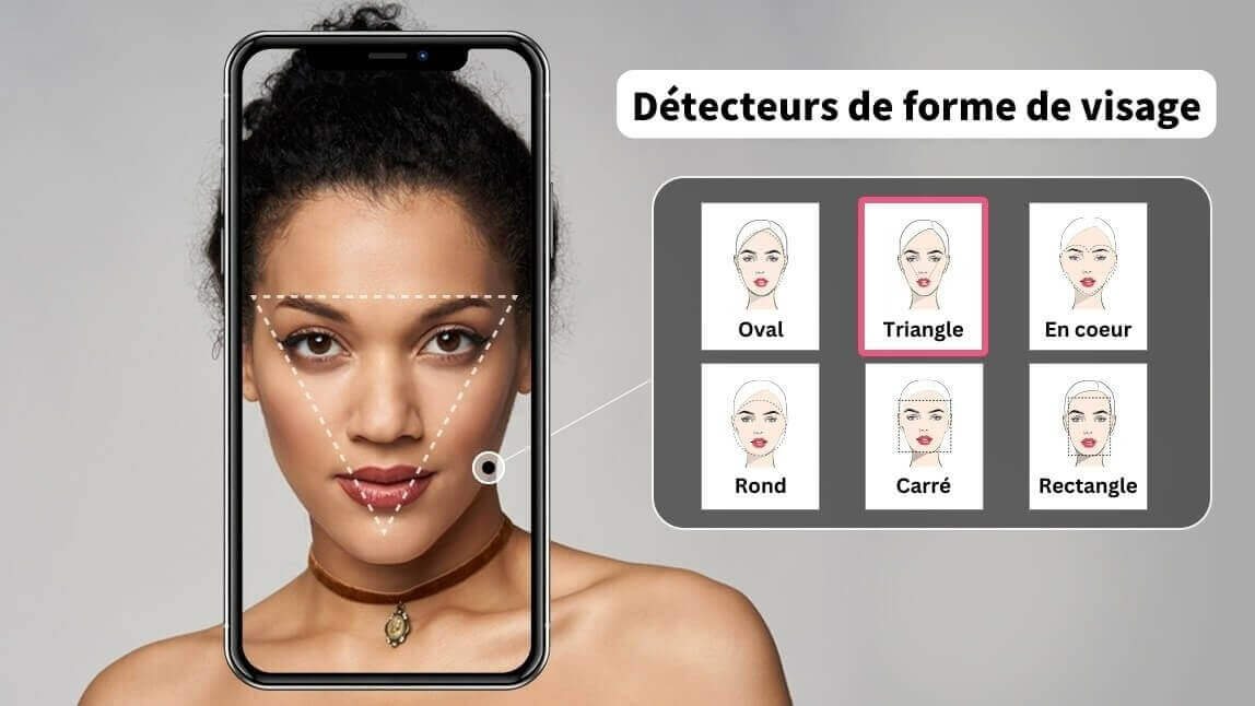 5 Meilleurs détecteurs de forme de visage gratuit : application forme visage gratuit