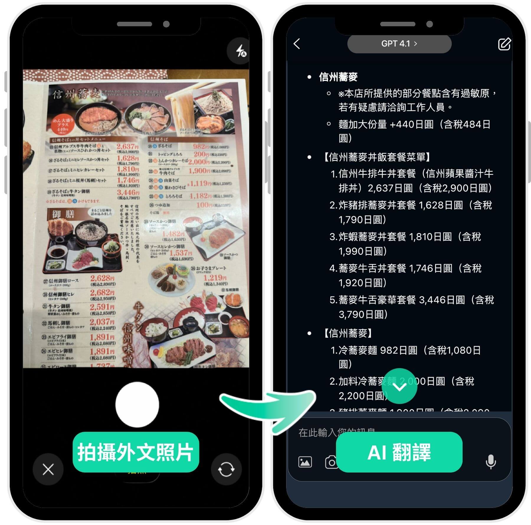 AI 翻譯,照片翻譯,AI摘要