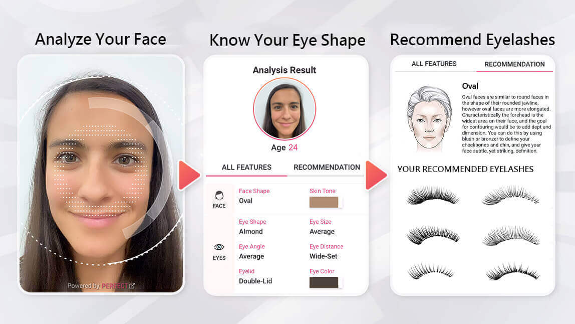 face shape detector