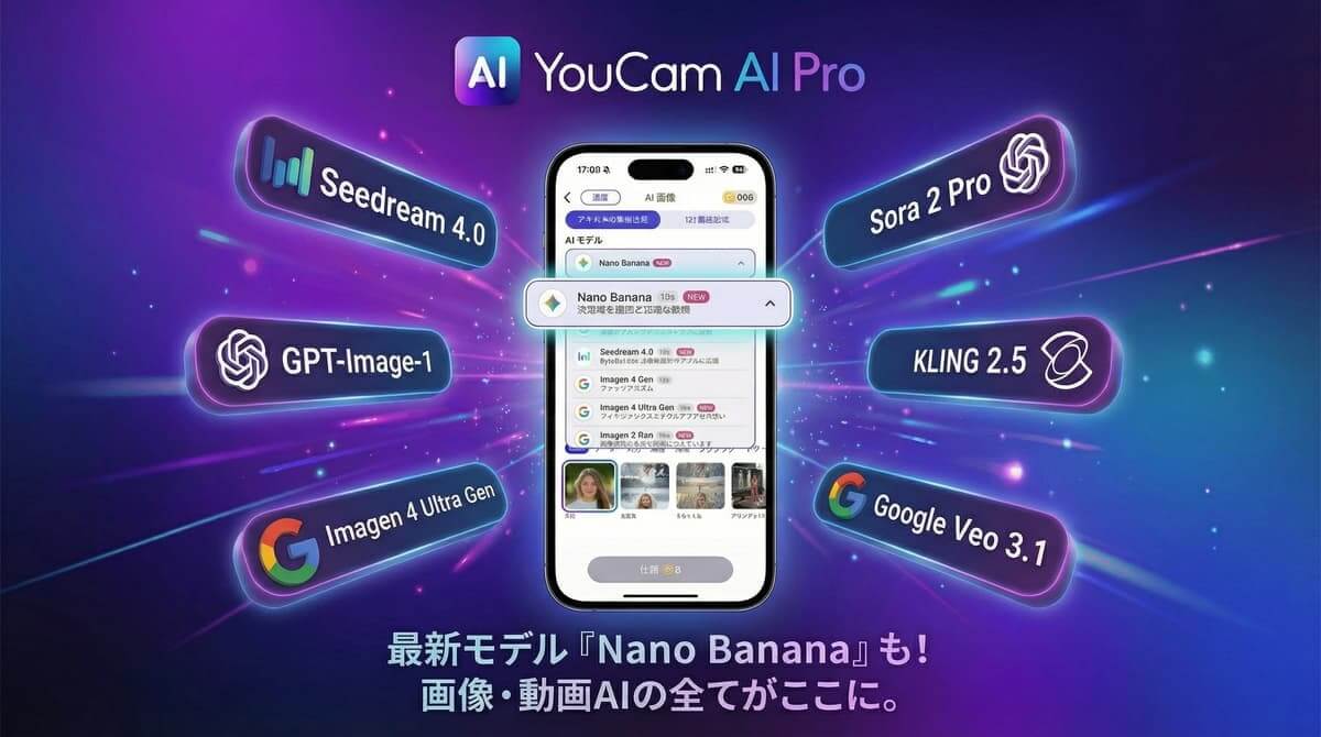 YouCam AI Proアプリで使える生成AIモデルたち YouCam AI Proアプリで使える生成AIモデルたち