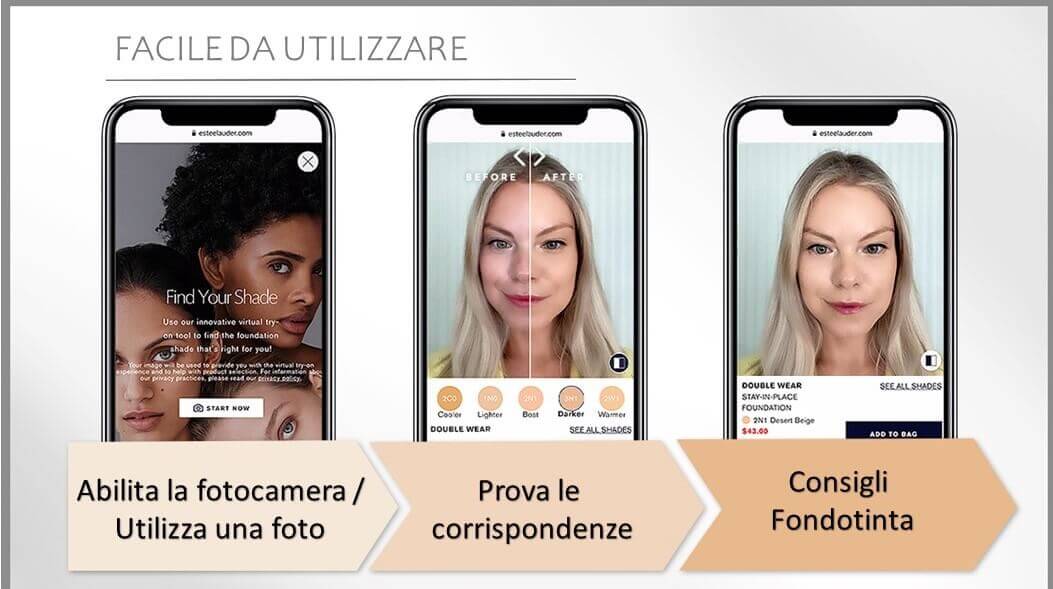 Foundation Finder: Come Scegliere il Colore del Fondotinta Online