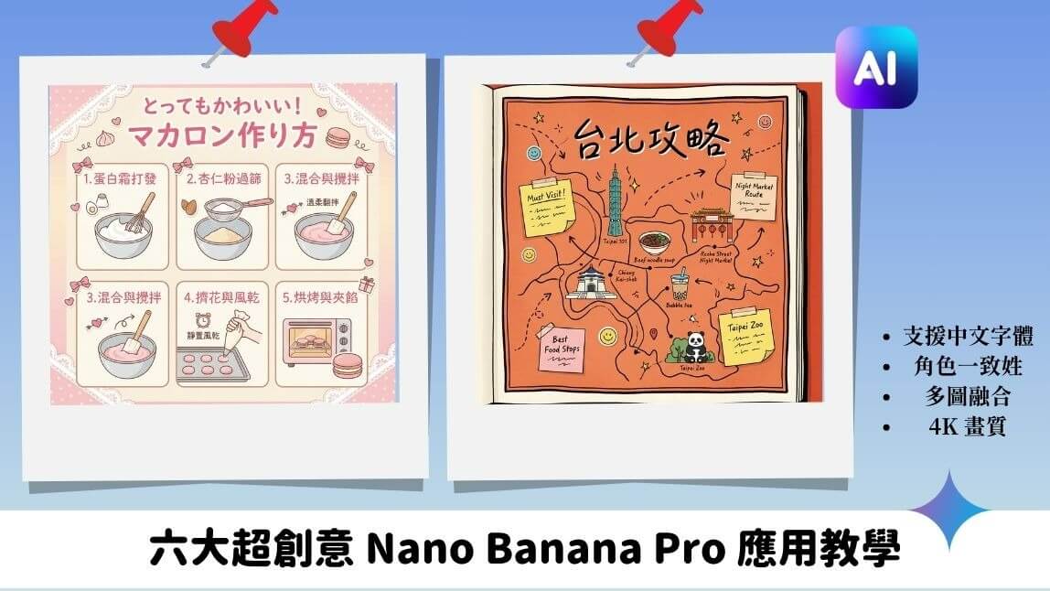 Nano banana Pro 是什麼? Gemini AI 模型使用完整教學及六大創意實測