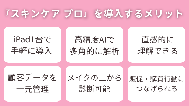 スキンケアプロを導入するメリット