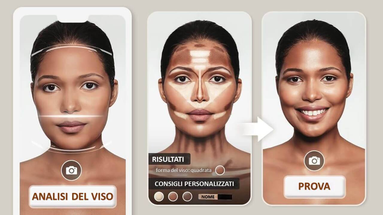 Analisi forma del viso