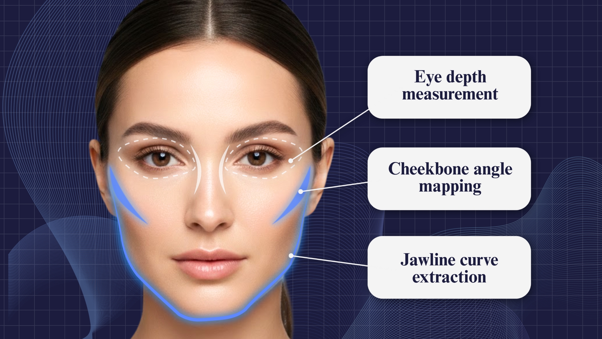 AI facial analysis interface AI facial analysis interface