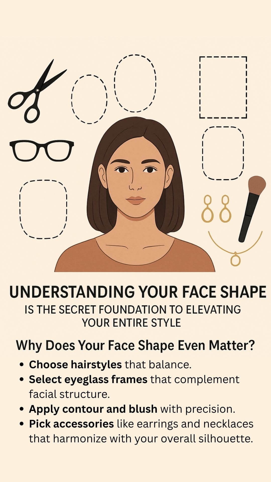 What Is Your Face Shape? The Ultimate 5-Minute Guide