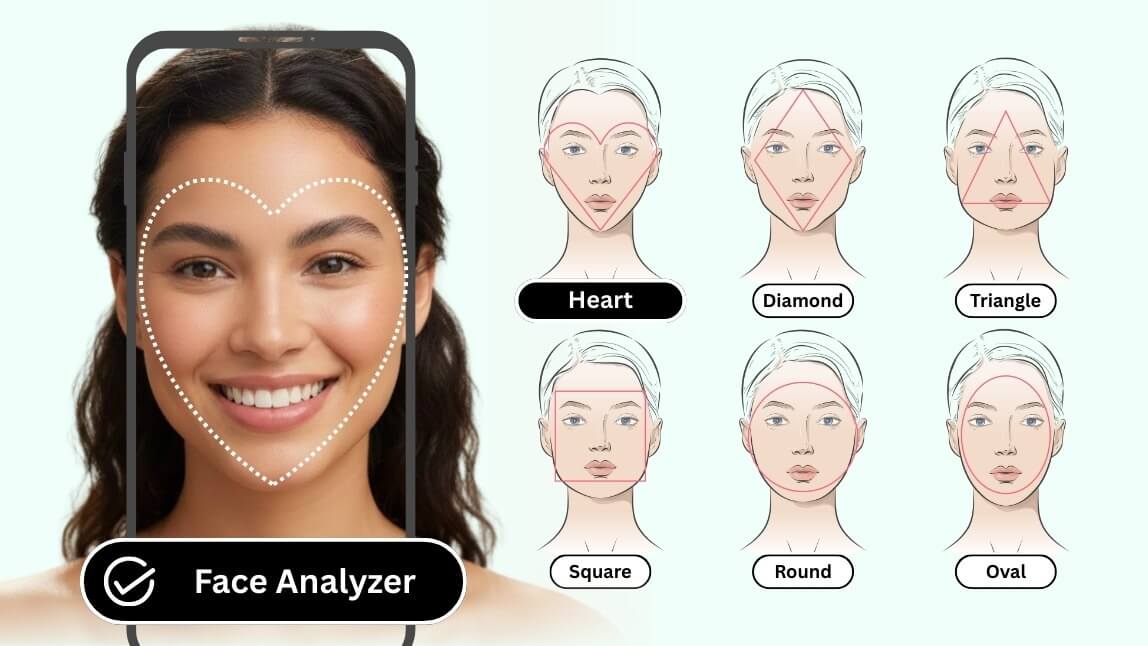 What Is Your Face Shape? The Ultimate 5-Minute Guide (2025)